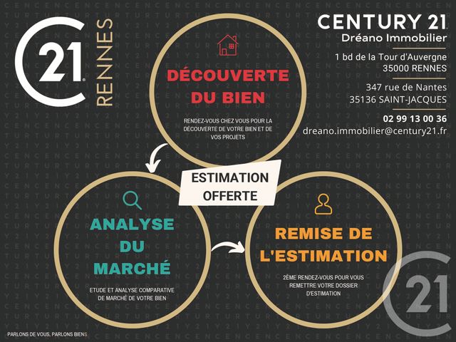 Afficher la photo en grand Appartement T2 à vendre - 2 pièces - 46.0 m2 - ST JACQUES DE LA LANDE - 35 - BRETAGNE - Century 21 Dréano Immobilier