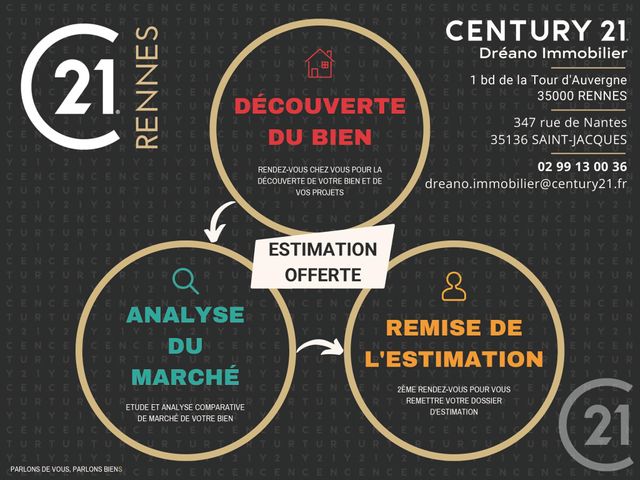 Appartement T4 à louer - 4 pièces - 68.13 m2 - ST JACQUES DE LA LANDE - 35 - BRETAGNE - Century 21 Dréano Immobilier
